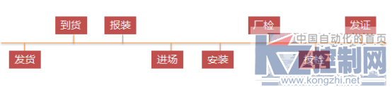 互联网+2 最终版1002.png